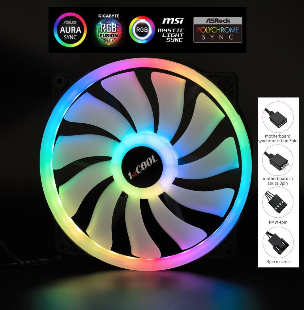 1stCOOL Ventilátor AURA EVO