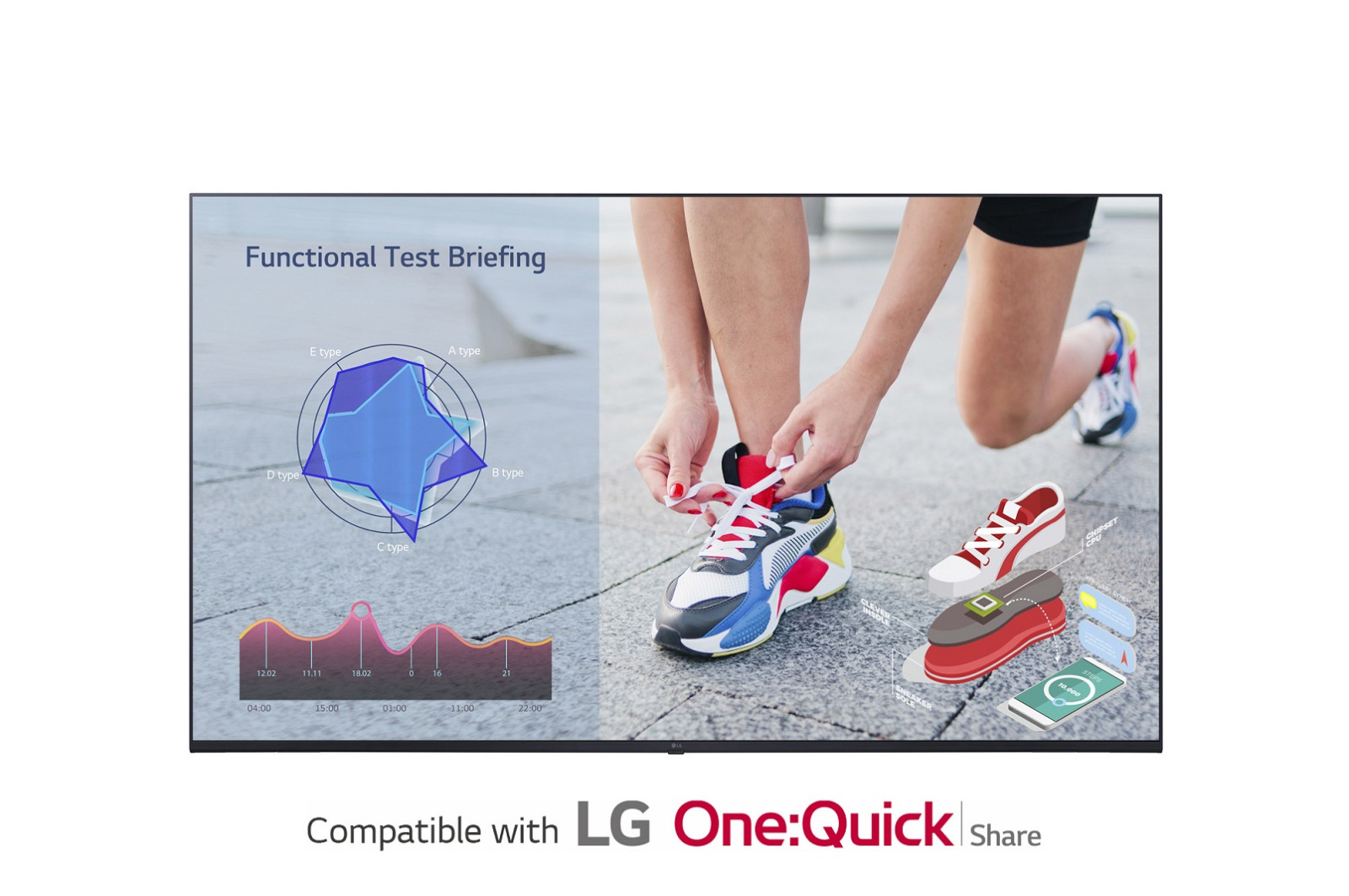 50" LG LED 50UL3J-M - UHD